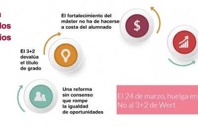 UNI-reforma-grados-universidad-slider