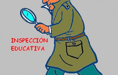 Inspección