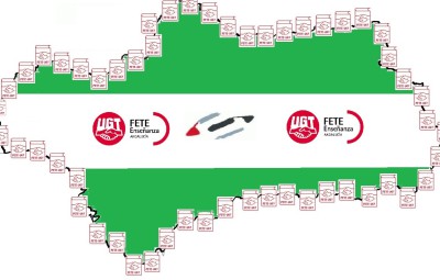 Andalucía